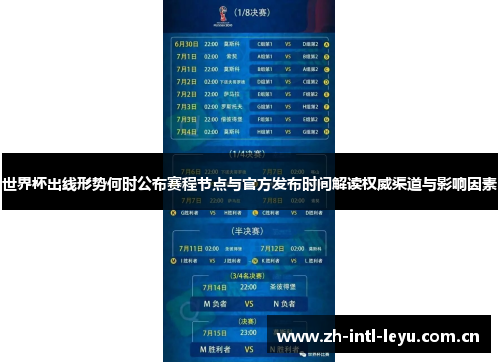 世界杯出线形势何时公布赛程节点与官方发布时间解读权威渠道与影响因素